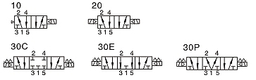 Symbol ESV Series ESV-Symbol