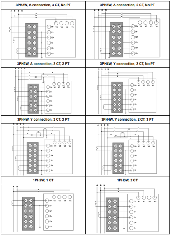 DTK wiring