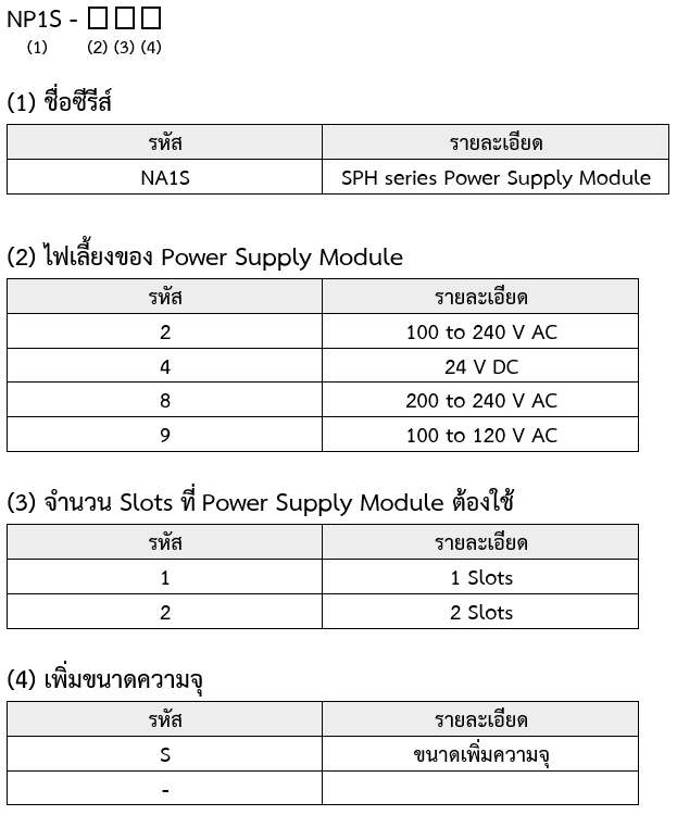Fuji Electric PLC MICREX-SX series - SPH - Power Supply Module