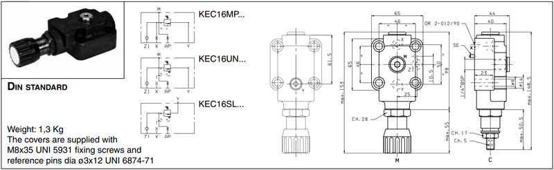 DANA Cartridge valves and logic elements KEC