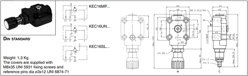 DANA Cartridge valves and logic elements KEC DANA Cartridge valves and logic elements KEC