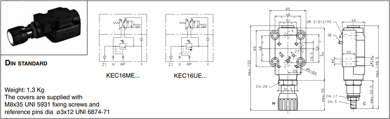 DANA Cartridge valves and logic elements KEC