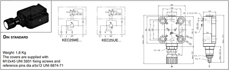 DANA Cartridge valves and logic elements KEC DANA Cartridge valves and logic elements KEC