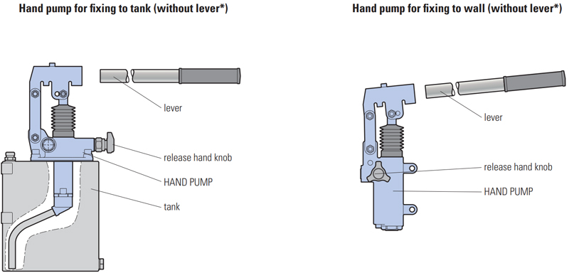 DANA Hand Pump