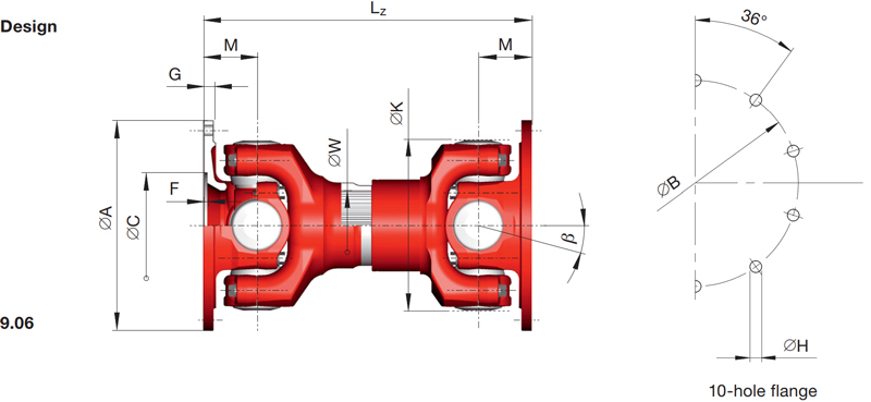 DANA Closed bearing eye 190/390