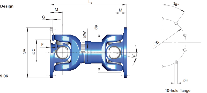 DANA Closed bearing eye 587