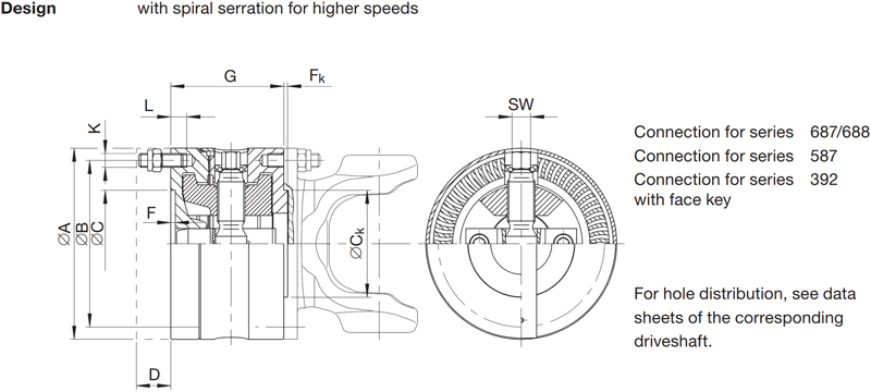 DANA Quick release coupling 330