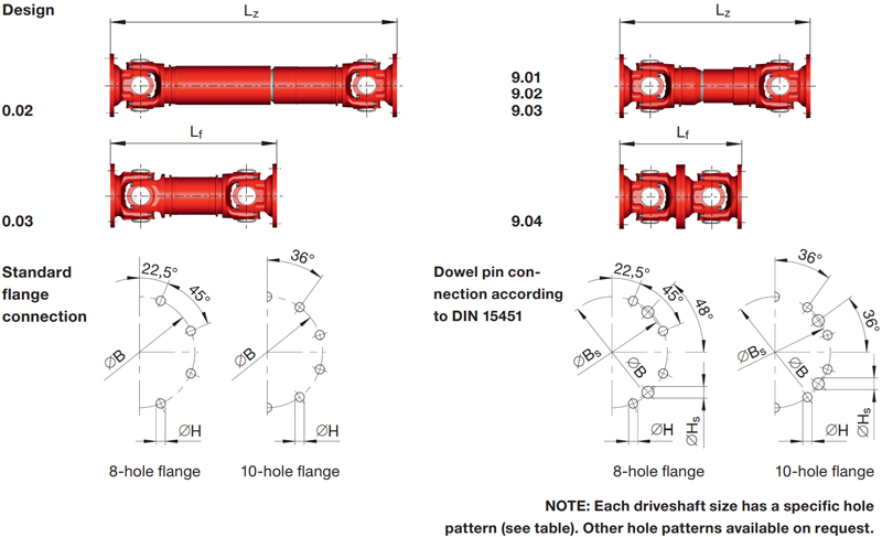 DANA Split bearing eye 390