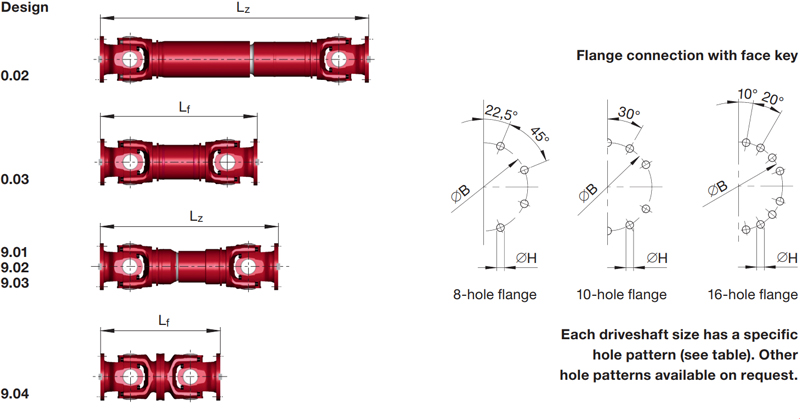 DANA Split bearing eye 392/393