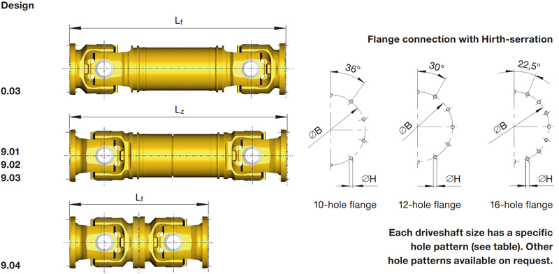 DANA Split bearing eye 492