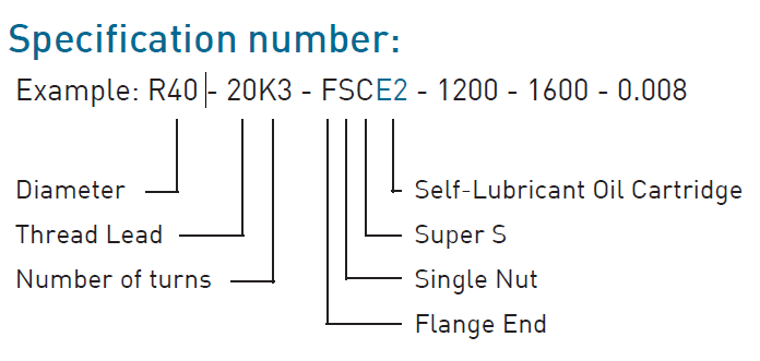 E2 self lubricant ordering code