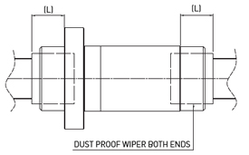 HIWIN Dust-proof Ball screw