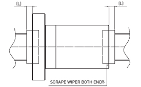 HIWIN Dust-proof Ball screw