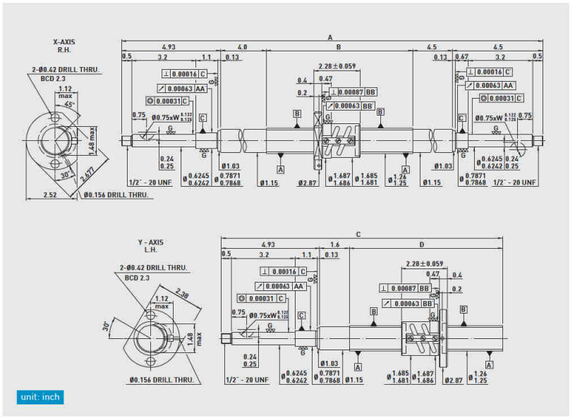 HIWIN Ball screw Retrofit kit