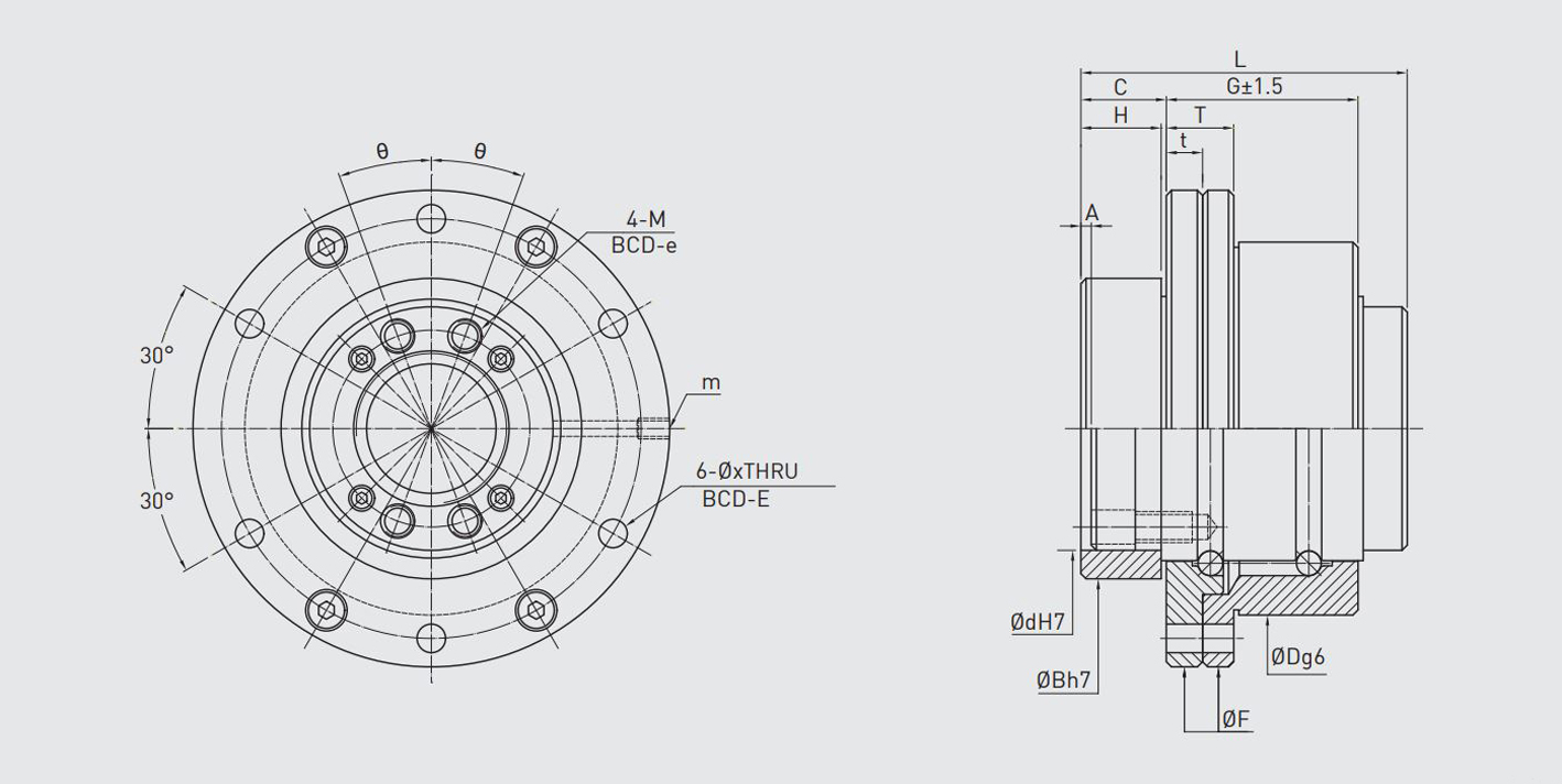 HIWIN Ball screw Rotating R1