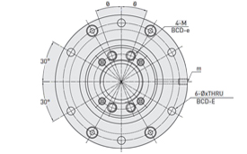 Hiwin Rotating Nut R1