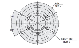 Hiwin Ball screw Rotating Nut R2