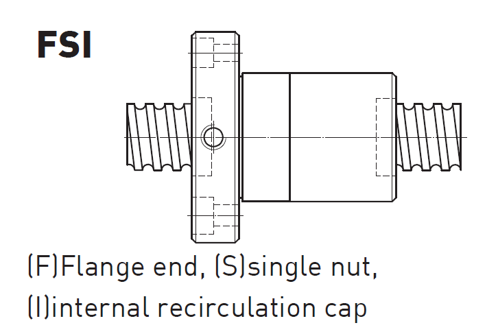 HIWIN Ball screw - FSI Type HIWIN Ball screw - FSI Type