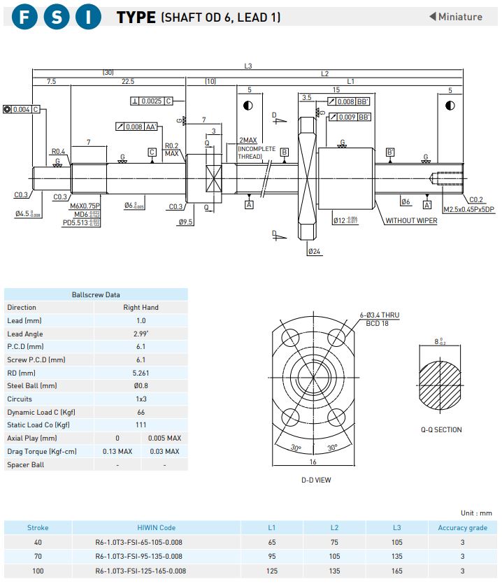 Spec Ball screw Precision Ground Miniature - FSI