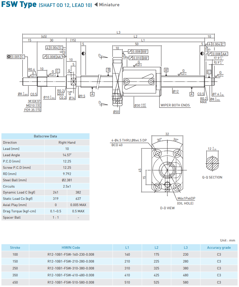 Spec Ball screw Precision Ground Miniature - FSW