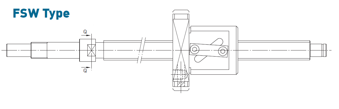 HIWIN Ball screw Miniature FSW