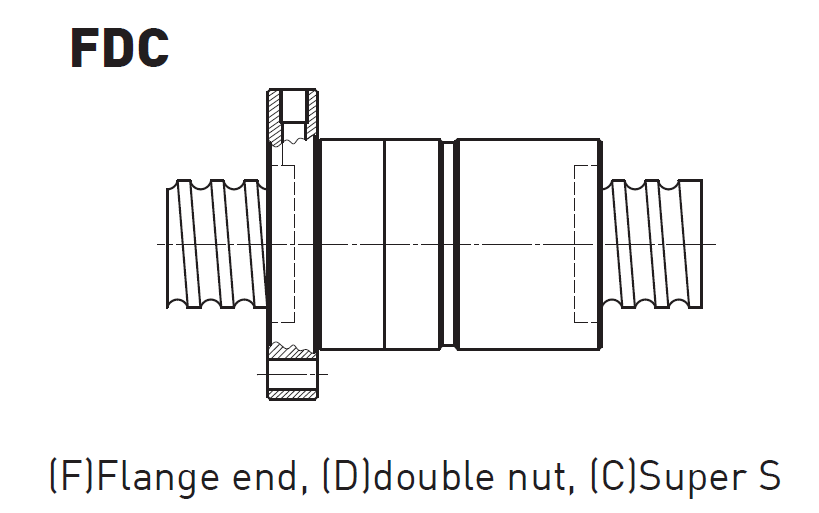 HIWIN Ball screw FDC Type