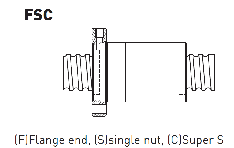 HIWIN Ball screw - FSC Type