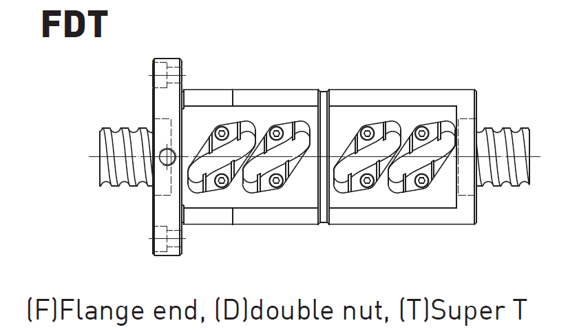 HIWIN Ball screw - FDT Type