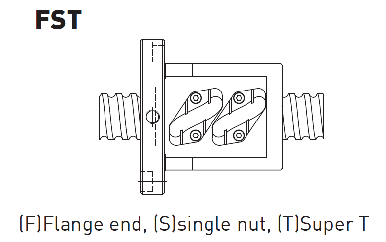 HIWIN Ball screw FST Type