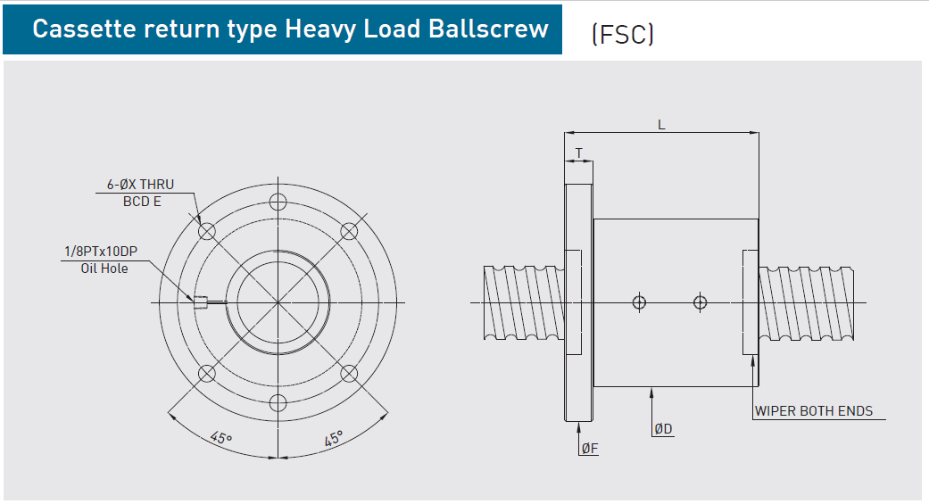 HIWIN Ball screw FSC Type