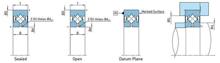 HIWIN Crossed Roller CRBB