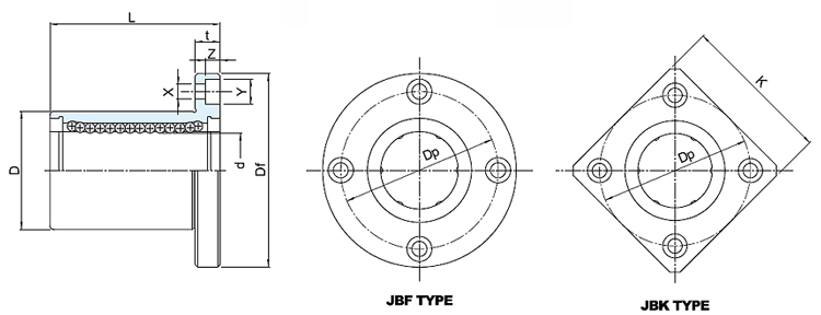 HIWIN Linear Bearing - JBF/JBK series