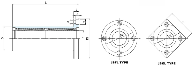 HIWIN Linear Bearing - JBFL/JBKL series