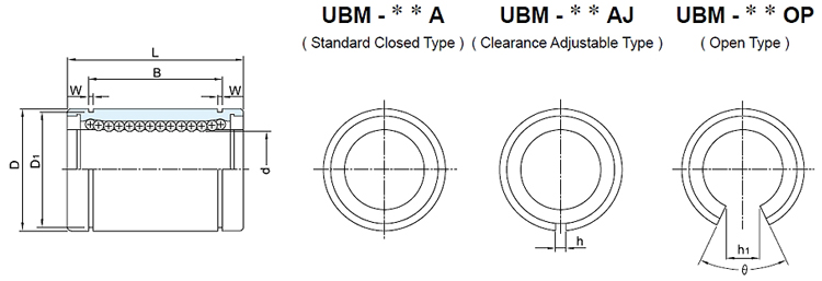 model - HIWIN Linear Bearing - UBM series