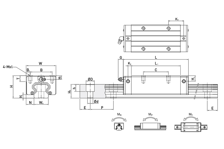 model hg series linear guide hiwin