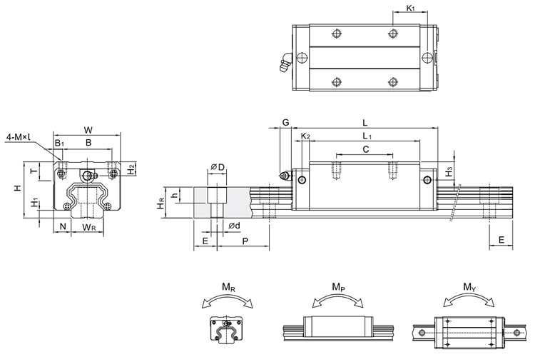 model qh series linear guide hiwin