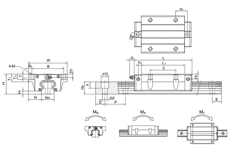 model qh series linear guide hiwin