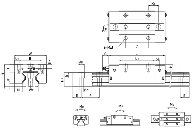 model qr series linear guide hiwin