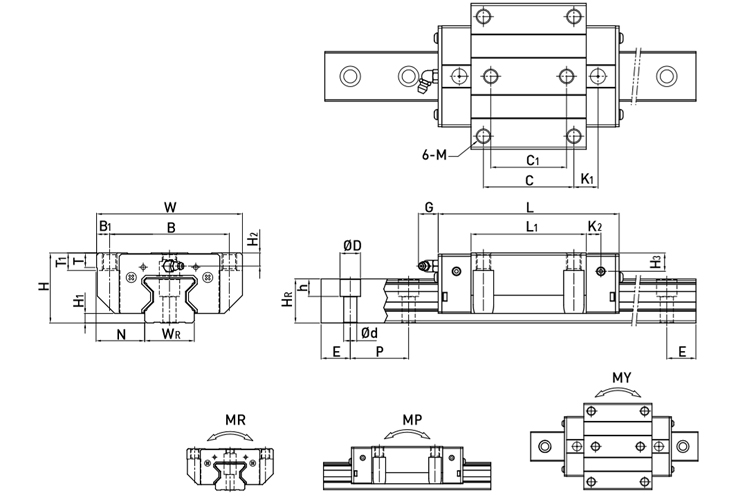 model qr series linear guide hiwin