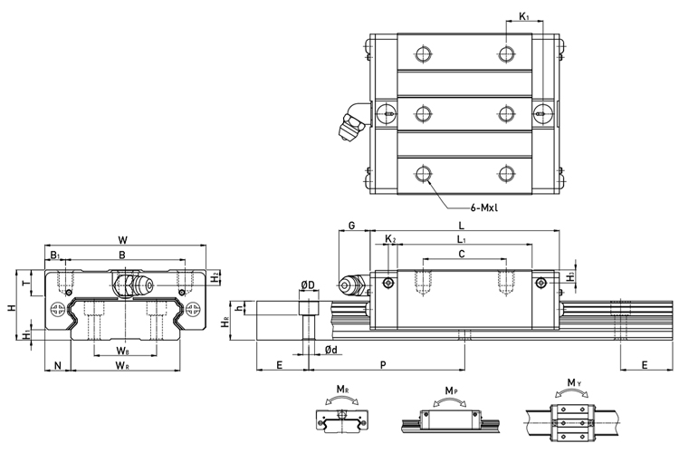 model qw series linear guide hiwin