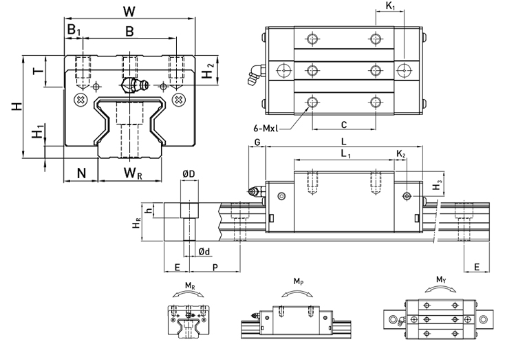 model rg series linear guide hiwin