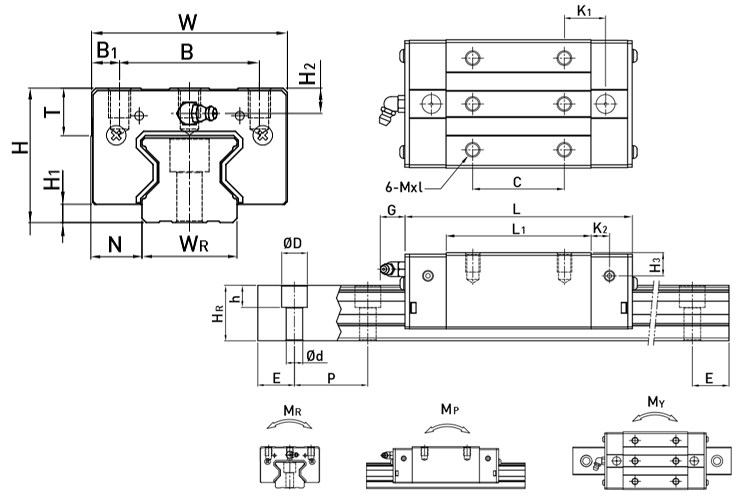 model rg series linear guide hiwin