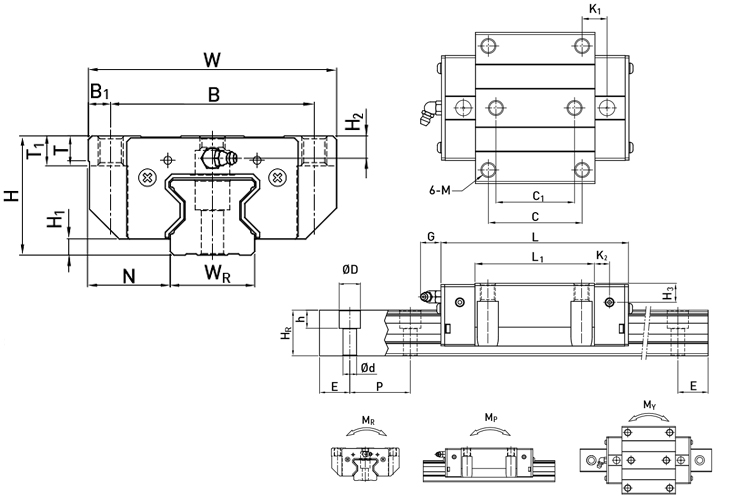 model rg series linear guide hiwin