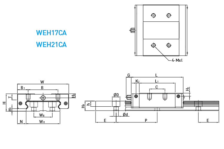 model we series linear guide hiwin