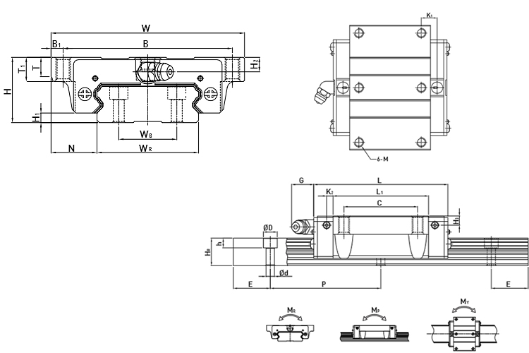 model WE series linear guide hiwin