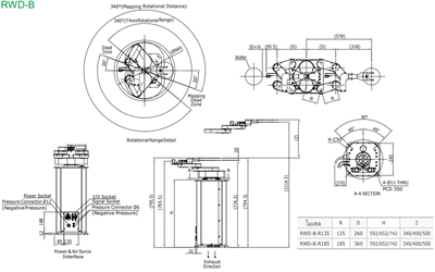 Wafer Hiwin Robot RWD-B