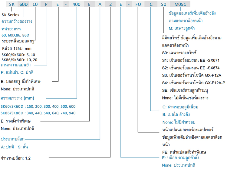 ไฮวิน หุ่นยนต์แกนเดี่ยว SK