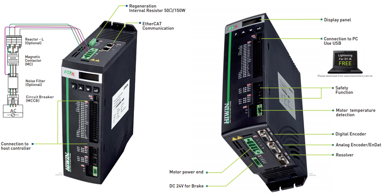 Controller and Drive - Drive D1-N