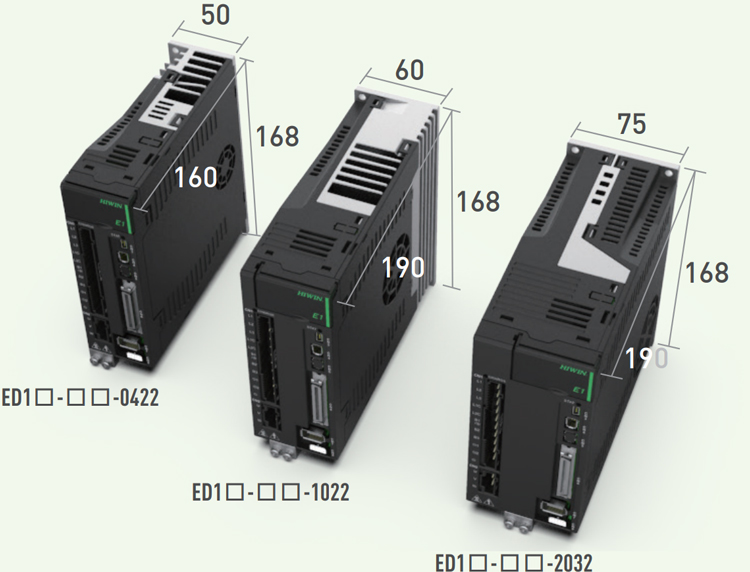 Model - Controller and Drive - E1 series