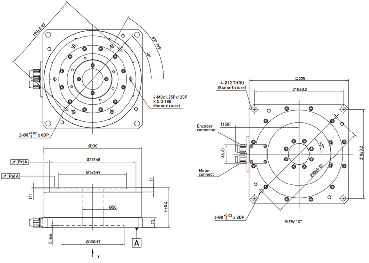 Direct Drive Motor - DMN95